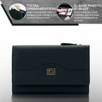 RFID Blocking Women's Leather Trifold Wallet